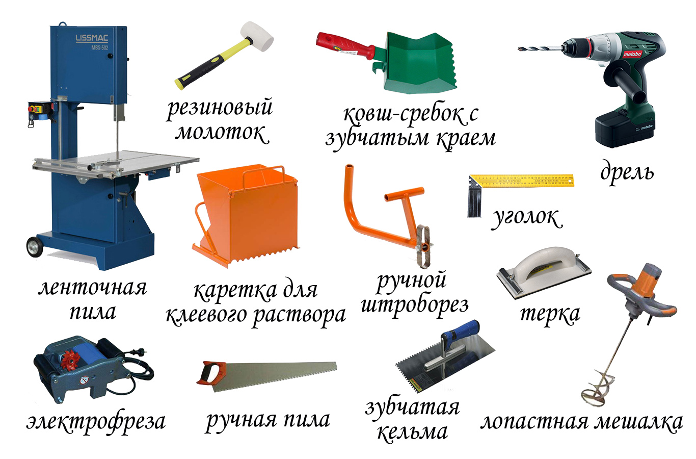 Инструменты Используемые
