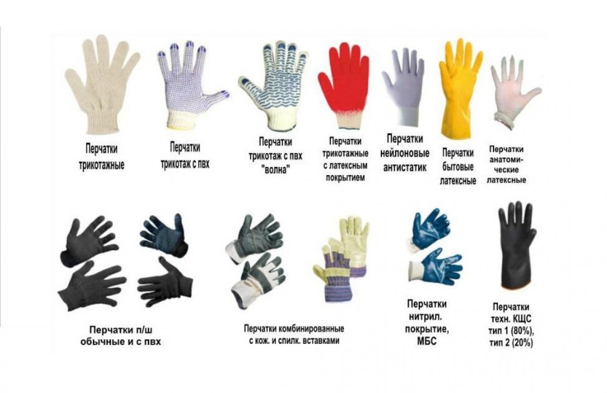 Какие перчатки можно получить