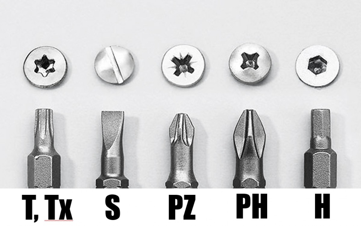 Какие биты лучше выбрать для шуруповерта назначение и сфера применения •  Стройка/Ремонт • Блог • Электроинструменты, инструменты для электрика,  садовый и хозяйственный инвентарь в Гродно. Оптовые цены